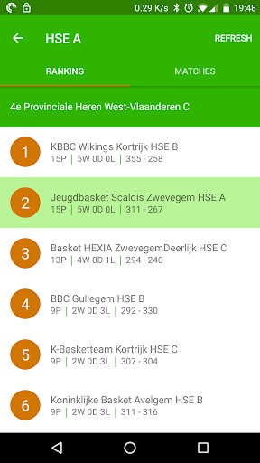 Jeugdbasket Scaldis Zwevegem Screenshot 1 - AppWisp.com