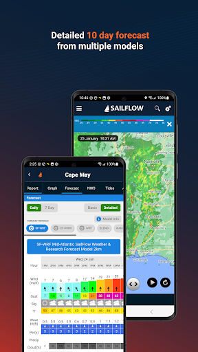 SailFlow: Marine Forecasts Screen 3