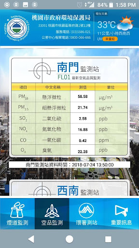 中油桃煉廠空品即時監測 Screen 3