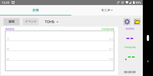 Android application Ｏｘｙ－Ｐｒｏ測定表示プログラム screenshort