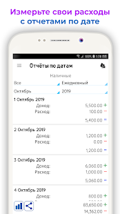 Ежедневные Расходы 3 Screenshot