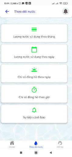 EMIC Water Meter Screen 2