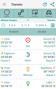 Скачать игру Horoscopes Astrology AstroWorx для Android бесплатно