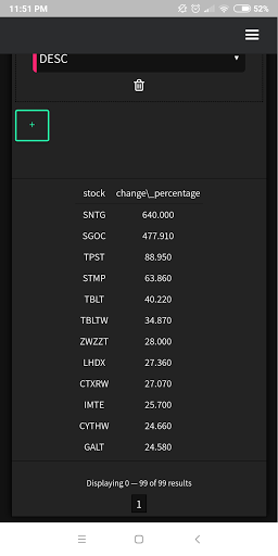 Alphalerts Screen 3