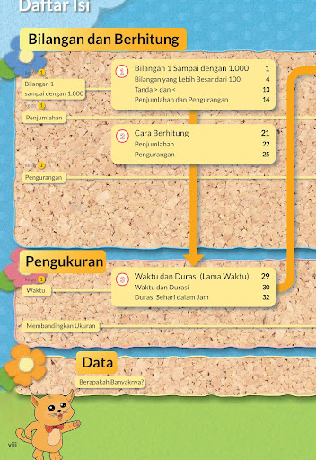 Buku Matematika Kelas 2 Vol 1 Screen 2