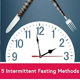 Intermittent Fasting Methods. icon