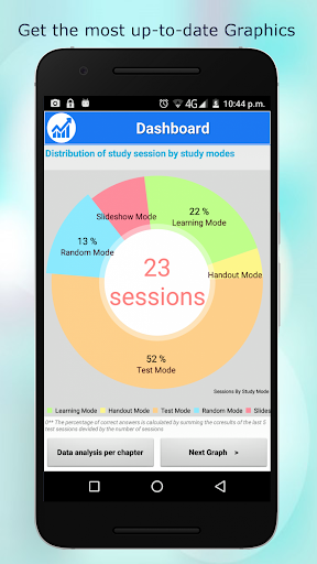Android application CISSP: Study Notes & Quizzes screenshort