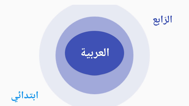 العربية الرابع ابتدائي امتياز - 1.0.34 - (Android)