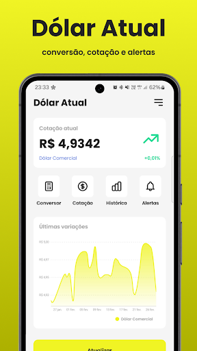 Android application Dólar Atual: Conversor, Widget screenshort