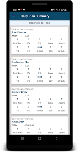 Android application Arham MediSales Manager screenshort