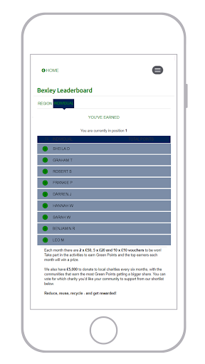 Bexley Green Points Screen 3