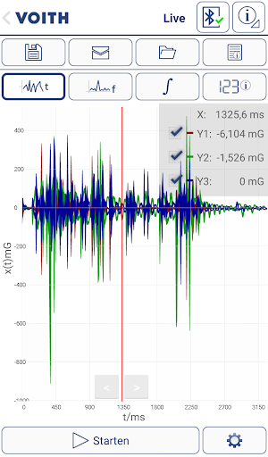 OnCare.Health Mobile Screen 2