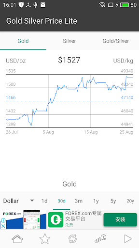 Android application Gold Silver Price Lite screenshort