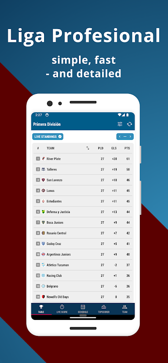 Argentine Liga Profesional - 3.420.0 - (Android)