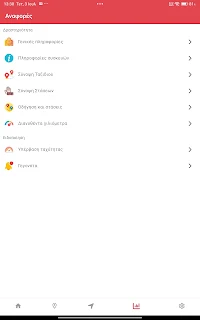 GPScom Server