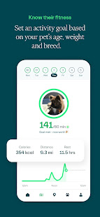 Whistle: Smart Pet Tracker
