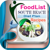 Health South Beach Diet Plan F