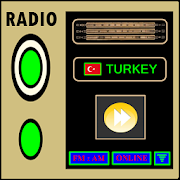 Radio Turkey FM Live 2.0 Icon