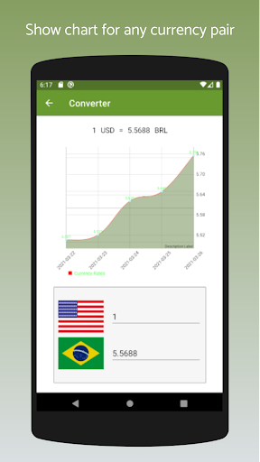 Currency Exchange Screen 2