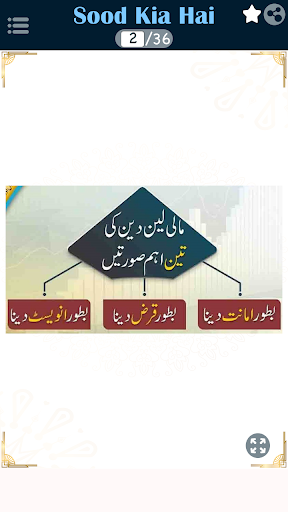 Sood Kia Hai? (سود کیا ہے؟) Screen 2