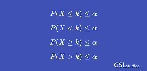 Hypothesis Test - Type I Error