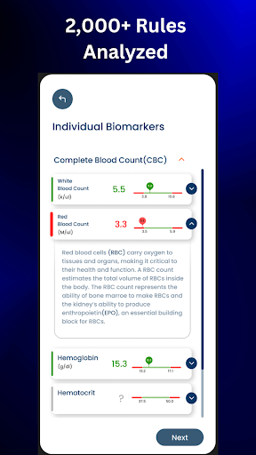 Advanced Health Academy (AHA) Screen 3