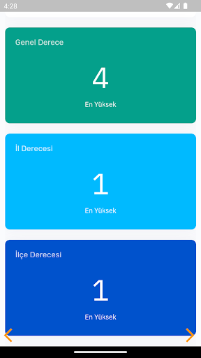 Ali Fuat CEBESOY Ortaokulu