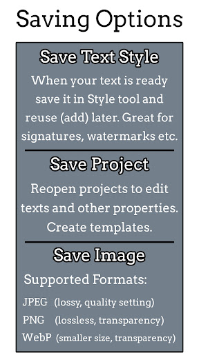 Screenshot of Add Text: Text on Photo Editor