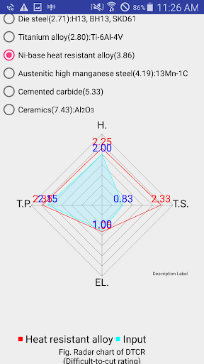 Milling Maniac : Calculator Screen 3
