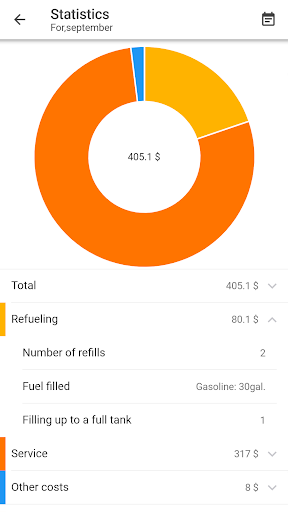 MyCar - Expenses Screen 2