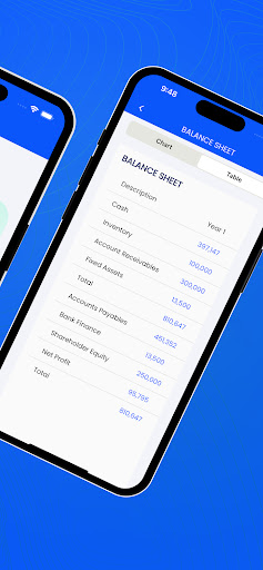 Financial Intelligence Screen 2