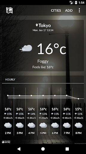 Asia Weather Screenshot 1 - AppWisp.com
