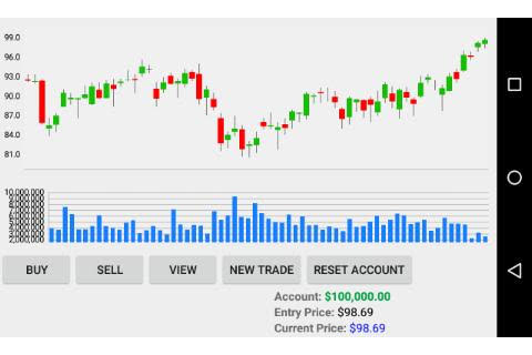 Stock Market Simulator