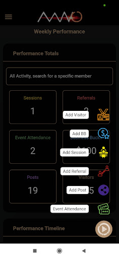 The MNO Member App Screen 3