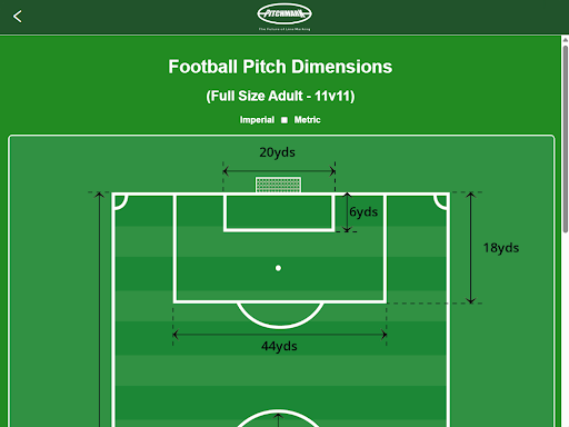 Pitchmark Line Marking