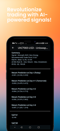 Android application tradeslyPRO: Invest with AI screenshort