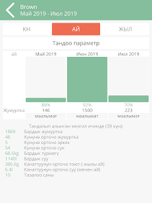 Скриншоттун сүрөтү