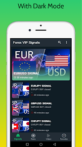 Forex Gold Signals  screenshots 5