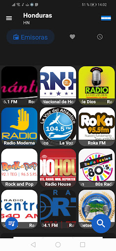 Radio Honduras Emisoras FM