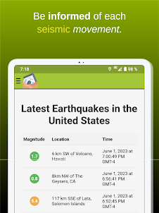United States Earthquake