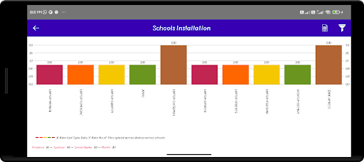 Insights Screen 2