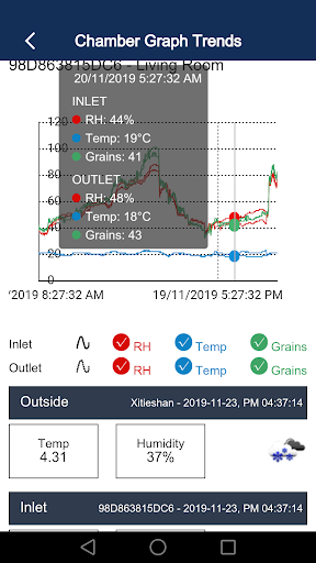 AlorAir Screen 2