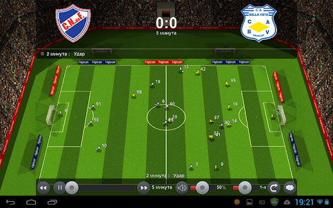 Football Manager Legion (Russi