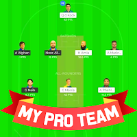 My Pro Team 11 Fantasy Team H2