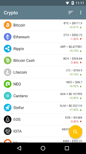 Crypto Coins - Bitcoin Market screenshot 0