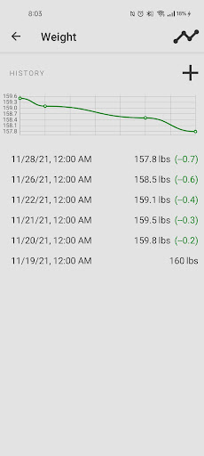 Body Measurement Tracker Screen 2
