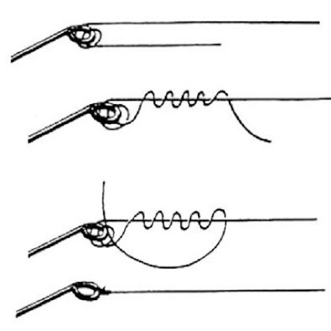 釣り竿の結び方のおすすめ画像4