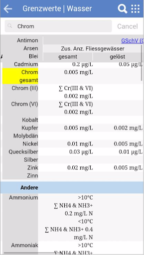Android application Grenzwerte.CH screenshort