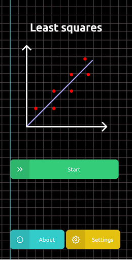 Android application Least Squares - Linear regress screenshort
