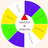 Arisan Spin Online